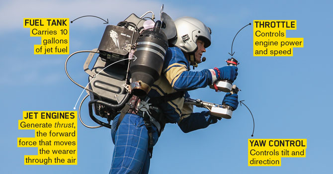 I Flew a 1,000 Horsepower Jetpack. Here's What I Learned.