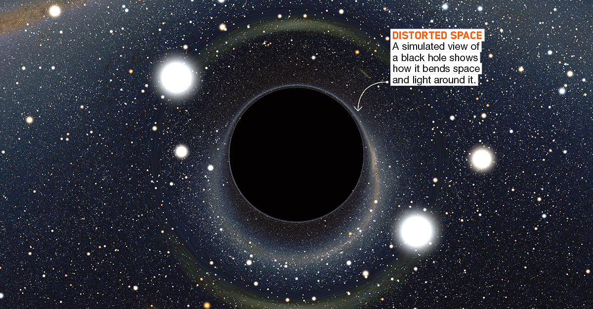 Black Hole Discovery Earth Science Article for Students | Scholastic
