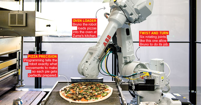 Overflod bøf forkæle Pizza Bot Engineering Article for Students | Scholastic Science World  Magazine