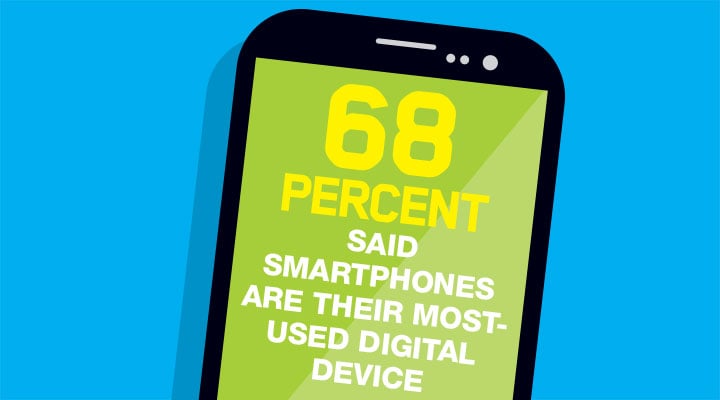 Numbers in the News: Computers and You Science Article for Students ...