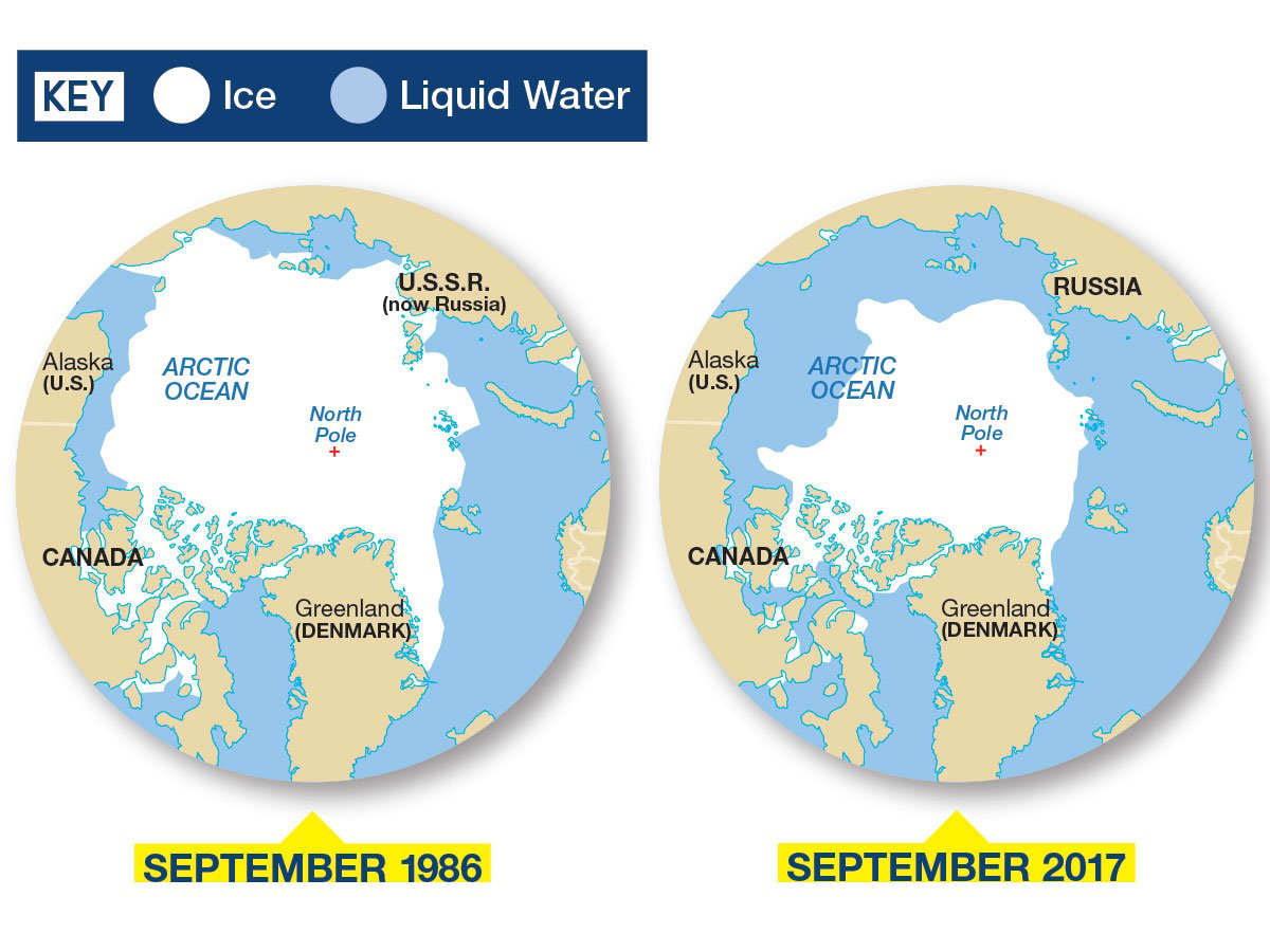 Walking on Thin Ice Earth Science Article for Students With Science World Worksheet Answers