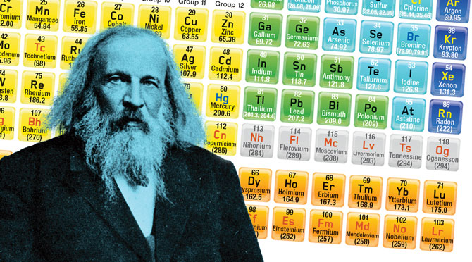 The Periodic Table Science Article For
